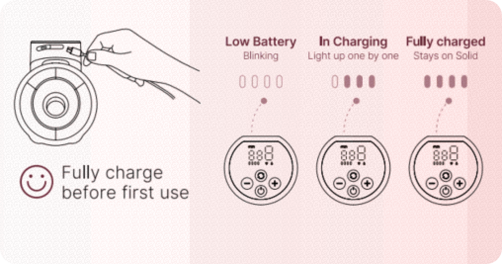 Breast pump charging indicators: low battery, in charging, fully charged