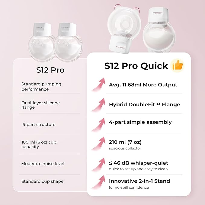 Momcozy S12 Pro breast pump features and benefits comparison